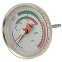 Termometr 0 - 350°C do kontroli temperatury spalin